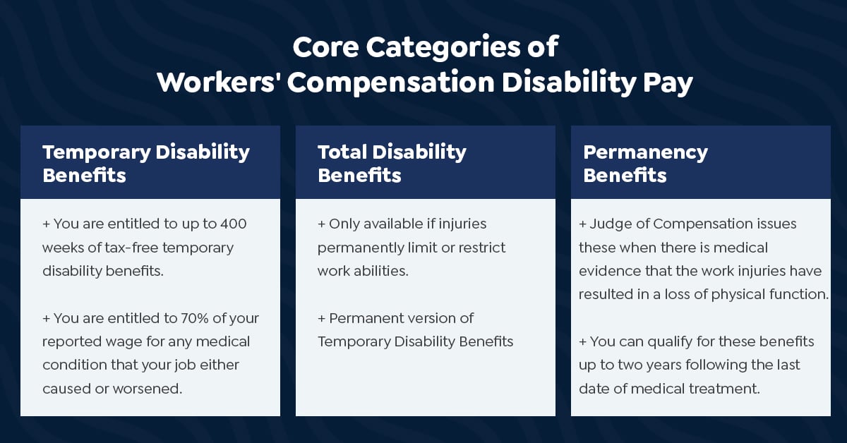 nj assigned risk workers compensation